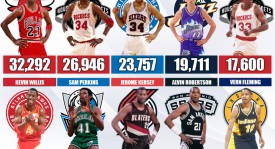 湖人主帅盛赞关键球员：艾顿总决赛经验丰富，斯马特防守组织两开花