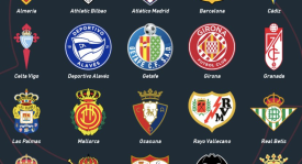 西甲焦点战：马竞主场迎战皇马，能否打破“大都会诅咒”？